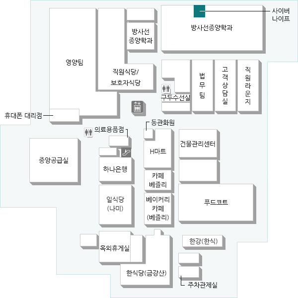 사이버나이프는 종양의 위치, 형태와 상관없이 신체 내 모든 부위의 종양을 비침습적인 방법으로 치료하도록 고안된 로봇 방사선수술 시스템으로 관련 진료과들의 협진을 통해 암환자 맞춤 치료를 시행하고 있습니다.