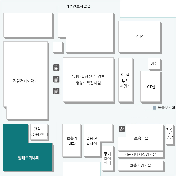 알레르기내과 위치