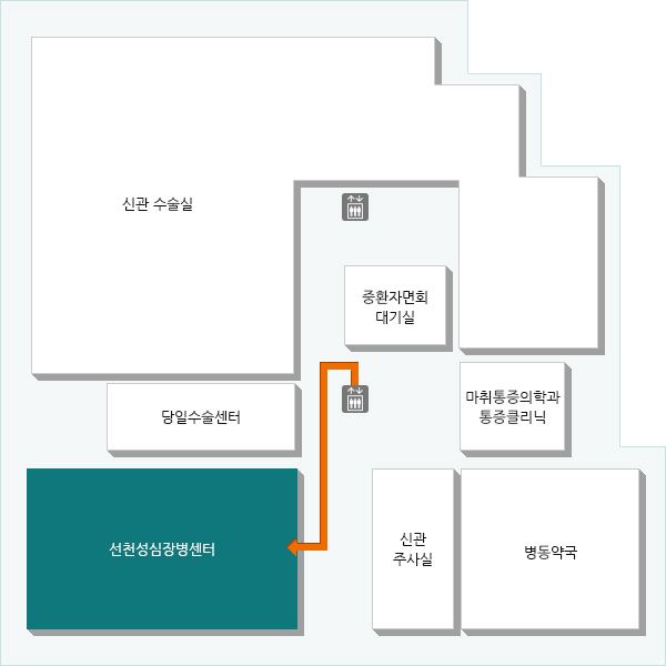 선천성심장병을 가진 환아들의 수명 연장과 삶의 질향상을 목표로 진료와 수술, 연구를 수행하고 있습니다.